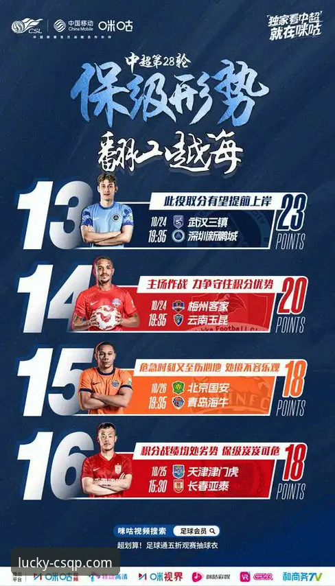 中超“神仙打架”复盘，球迷观赛实用知识分享