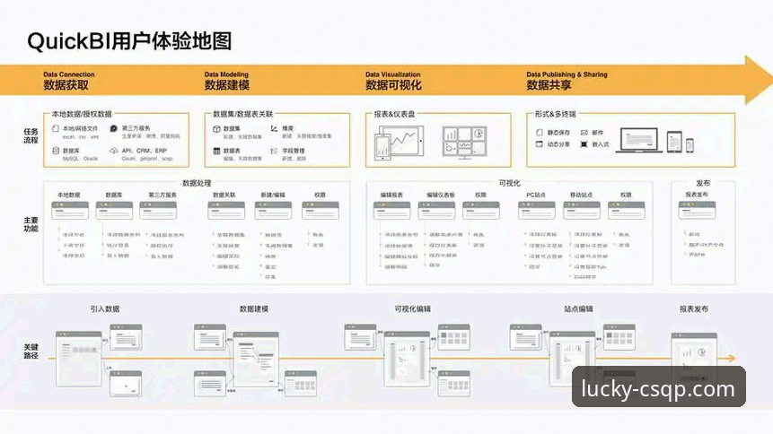 财神棋牌平台竞技对比最新动态：从用户体验到数据深度解析